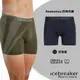 【Icebreaker】男 Anatomica 四角內褲-BF150-深海藍-M IB103029-423-M