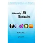 UNDERSTANDING LED ILLUMINATION