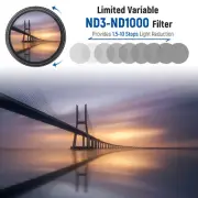 NEEWER 58mm Variable 1.5-10 Limited Stops ND Filter ND3-ND1000,Aluminum Frame