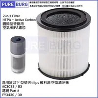 在飛比找PChome24h購物優惠-適用飛利浦PHILIPS AC3033 / 83直立式奈米級