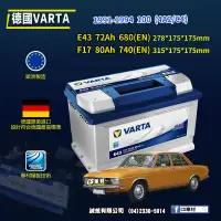 在飛比找蝦皮購物優惠-CS車材 - VARTA 華達電池 AUDI 100 (4A