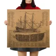 Warship Diagram Kraft Paper Wall Art Print (57.5x51.5cm)