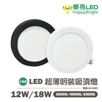 在飛比找樂天市場購物網優惠-〖樂亮〗★含稅 12W/18W 白/黑殼 LED 超薄明裝吸