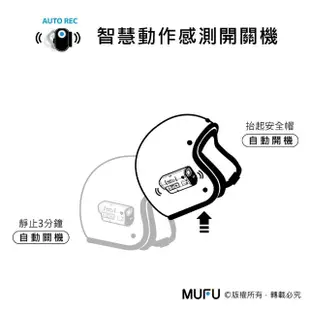 【MUFU】雙鏡頭機車行車記錄器V20S(錄影7.5小時 機車行車紀錄器)