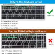 for 15.6" HP ProBook 450 G8 G9 HP ProBook 455 G8 G9 HP Zbook Pow Keyboard Cover