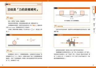 超易懂高中物理筆記: 死記硬背Out! 用圖像記憶讓你輕鬆搶分