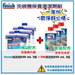 【我最便宜】FINISH 亮碟 洗碗機清潔保養劑 DENKMIT 洗碗機專用 250ML 去水垢 油污 臭味 無味