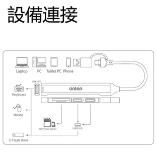 TYPE-C 擴充器 OTN-UCA9705 TYPEC/USB 一分四加TF讀卡機5合1