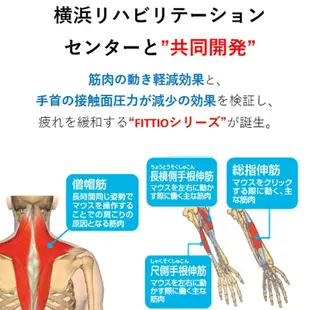 ELECOM 日本製 FITTIO 滑鼠墊 鼠墊 疲勞 減輕 人體工學 舒壓 MP-116 MP116 白色【全日空】