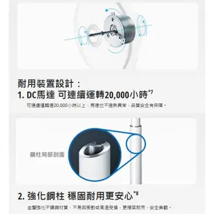 國際牌- 14吋七片扇葉ECO智能溫控清淨負離子DC立扇(附遙控器) F-H14GND-K 廠商直送