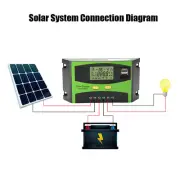PWM Smart Dual USB Solar Panel Charge Controller Regulator LCD Display 12V 24V