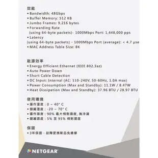 【免運直送】NETGEAR GS324 24埠 Gigabit 交換器 SWITCH 100/1000 下單前聊聊