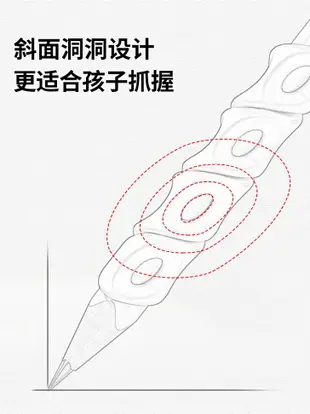 貓太子握筆器幼兒園初學者控筆訓練兒童拿筆姿勢糾正器握筆神器寫字神器寶寶學寫字抓筆控筆小學生握筆矯正器