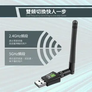 HANLIN Wi600TS 免驅動雙頻wifi網路接收器 隨身wifi USB上網 熱點 網路分享器 內建天線 無線網