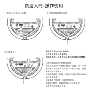 華為 B818 4G分享器無線網卡路由器 諾基亞Nokia Fastmile 5G Gateway 高增益11dBi天線