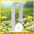 USB Negative Ion Air Purifier Silent Operation Cleaner for Home Office (White) .