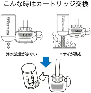 【日本代購】TORAY 東麗 淨水器 濾心 Cassetty系列 MKC.T2J-Z (3入裝)