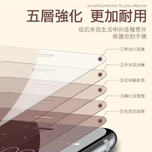 iPhone 6 6S Plus 保護貼透明高清非滿版手機鋼化玻璃(3入 iPhone6s保護貼 iPhone6SPlus保護貼)