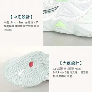 MIZUNO WAVE MOMENTUM 3 女排球鞋(免運 美津濃 運動 訓練「V1GC231235」≡排汗專家≡