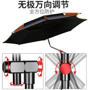釣魚傘 沃鼎 新款 手杖 釣魚傘 大釣傘 2.4米 萬向 防曬 遮陽傘 彩膠 釣魚 專用 雨傘