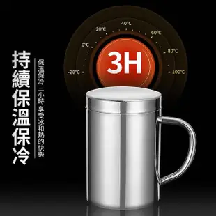 【媽媽咪呀】頂級316不鏽鋼杯 雙層隔熱防燙不銹鋼杯-帶蓋400ml(保溫保冰杯 馬克杯 辦公杯)(保溫杯)