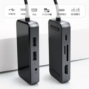 下殺-適用蘋果手機平板轉HDMI/VGA/USB/TF/SD卡/Lightning/3.5mm Audio