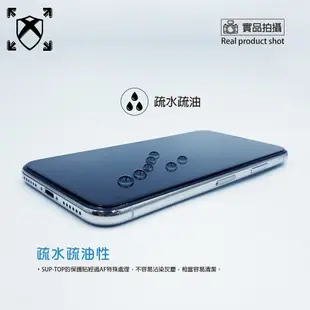 霧面滿版保護貼【電競零指紋】適用 HTC U23 Pro U20 U11+ Desire20 Pro 鋼化膜