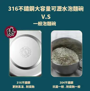 316不鏽鋼大容量可瀝水泡麵碗 (4折)