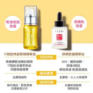 【PEZRI 派翠】隋棠推薦17胜肽角鯊緊緻精華油30ml(時光女神隋棠推薦/緊實彈潤肌膚/女人我最大推薦)