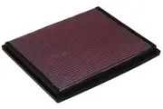 K&N Replacement Air Filter Jeep Grand Cherokee 4.0 4.7 1999-2005 KN33-2139