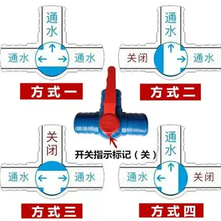 2寸2.5寸3寸農用滴灌多功能三通接頭 四通開關球閥微噴帶水管配件