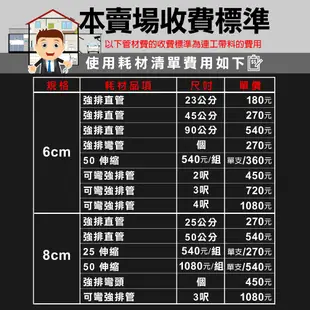 莊頭北 三口檯面爐 TG-8533G瓦斯爐 桶裝瓦斯TG-8533G_LPG (全省安裝) 大型配送