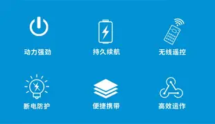 優購生活~樂動 SUP漿板電動遙控推進器沖浪板動力劃水板電動魚鰭皮劃艇馬達釣魚船/充氣船/橡皮船/橡皮艇/竹筏/漁船/汽艇