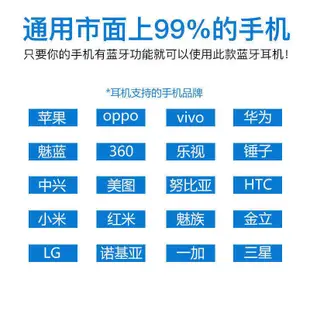 藍牙耳機 SQR-MINI迷你無線藍牙耳機超小隱形不閃燈單耳蘋果華為通用微型