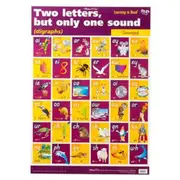 [Gillian Miles] Gllian Miles Diagraphs Wall Chart