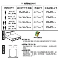 在飛比找Yahoo!奇摩拍賣優惠-【床上用品 舒適 溫馨】【被單 被罩】限時🌟涼夏 喬巴床包 