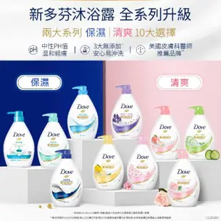 【Dove 多芬】滋養系列柔膚沐浴乳900/1000ml(多款任選)