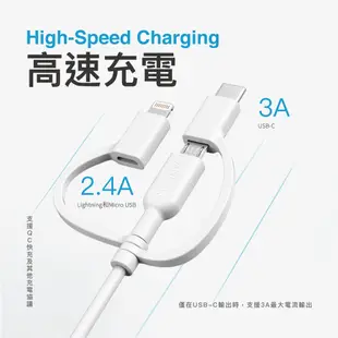 ANKER USB-A 3合1 傳輸充電線 Powerline II (白) A8436H21