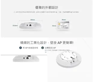 【TP-Link】EAP610 AX1800 無線雙頻 Multi-Gigabit 吸頂式基地台