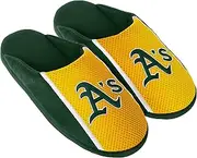 FOCO MLB Unisex MLB 2014 Jersey Slipper