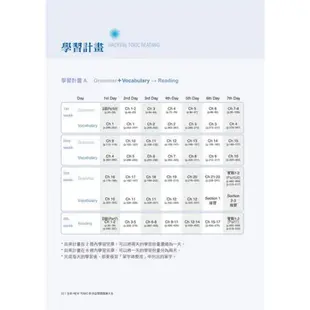 全新！NEW TOEIC新多益閱讀題庫大全(附光碟)