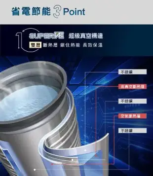 象印 4公升 超級真空 電熱水瓶 CV-DSF40 日本製 銀灰色(XA) 一級節能
