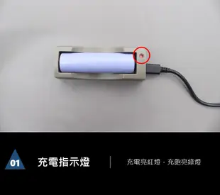 台灣出貨 18650鋰電池單槽充電器 過充保護 鋰電池 充電器 單槽充電器 充電座 USB充電器 (6.9折)