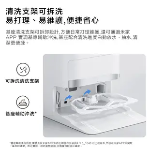 小米米家 全能掃拖機器人2 掃拖一體機 掃地機器人 掃拖機器人 (8.3折)