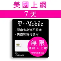 在飛比找momo購物網優惠-【citimobi】7天美國上網卡 - T-Mobile高速