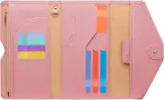 Multi-Purpose RFID Blocking Travel Passport Wallet (Ver.4) Tri-Fold Document Org