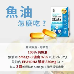 【嚴萃】挪威rTG高濃度92%魚油-5入組/共150粒(Omega3+EPA+DHA 超臨界萃取技術)