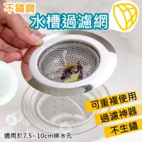 在飛比找momo購物網優惠-【捷華】不鏽鋼水槽過濾網 排水孔濾網 防堵濾網 廚房浴室流理