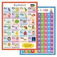 在飛比找蝦皮購物優惠-2張兒童數字字母英語海報 幼兒學習認識英文字母數字早教海報數
