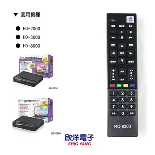 PX大通 大通數位機上盒遙控器 (RC-8300) 適用所有機型 HD2000 HD3000 HD8000 HDP205